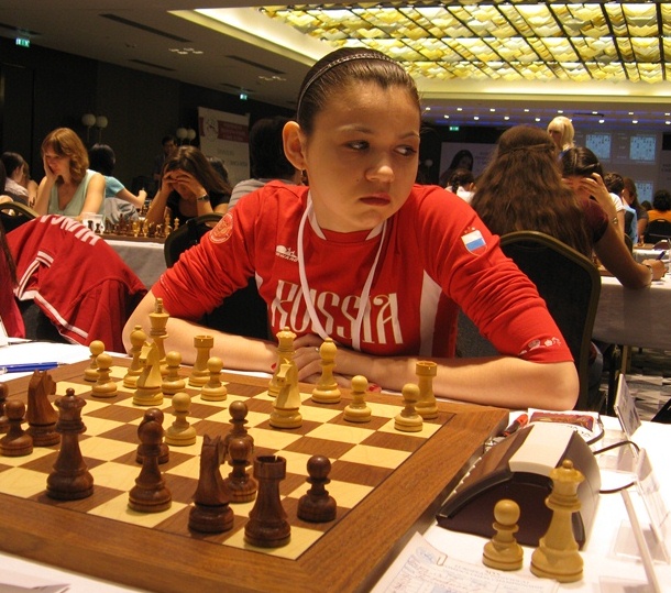 goryachkina